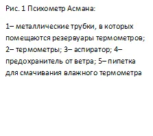 Теплообмін людини з навколишнім середовищем - науково-популярний портал
