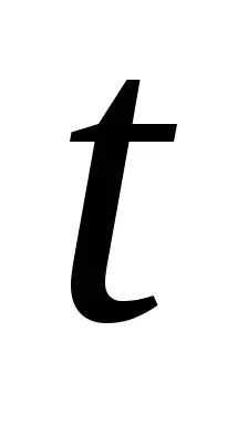 тести конст
