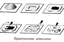 Технологія шпаклівки стін під шпалери і фарбування (шпаклівки) Технологія шпаклівки стін під шпалери і фарбування