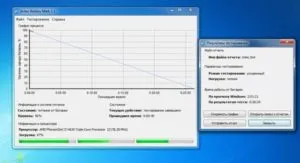 Тест батареї ноутбука