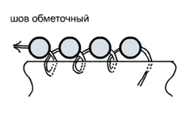 Техніка шіборі, фото шіборі і майстер-класи, рукоділля (майстер-класи) Техніка шіборі, фото шіборі і майстер-класи, рукоділля