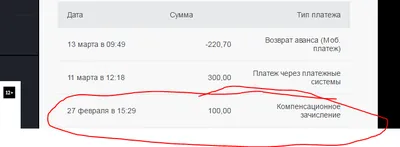 Теле2 самий - чесний - оператор