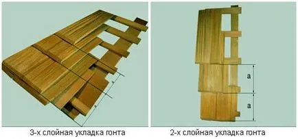 Тесова даху і покрівля