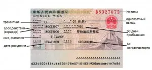 Транзитна віза самостійно отримання, види і документи (документи) Транзитна віза самостійно отримання, види і документи