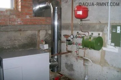Вимоги до димоходу газового котла нормативи і рекомендації