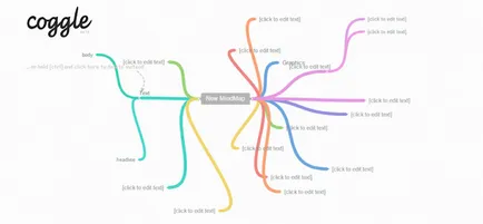 Топ 10 програм для побудови mind-map - акулі плювати