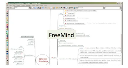 Топ 10 програм для побудови mind-map - акулі плювати