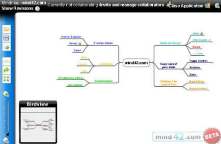 Топ 10 програм для побудови mind-map - акулі плювати