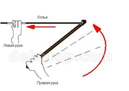 Топ 10 іграшок радянських хлопчаків