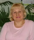 Навчально-оздоровчий центр «еврика» - ласкаво просимо (центр) Навчально-оздоровчий центр «еврика» - ласкаво просимо