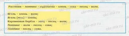 Тундра (Плешаков, Крючкова, робочий зошит 4 клас 1 частина) (відповіді) Тундра (Плешаков, Крючкова, робочий зошит 4 клас 1 частина)