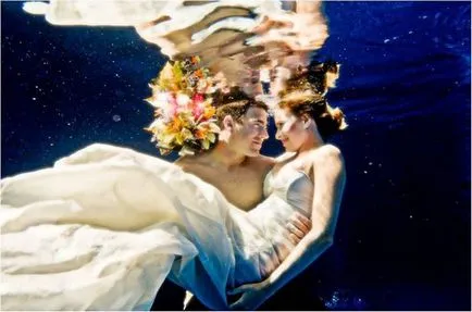 Вбити весільну сукню або екстремальні фотографії наречених, блогер inusik на сайті 8 жовтня 2009, (екстремальні) Вбити весільну сукню або екстремальні фотографії наречених, блогер inusik на сайті 8 жовтня 2009,