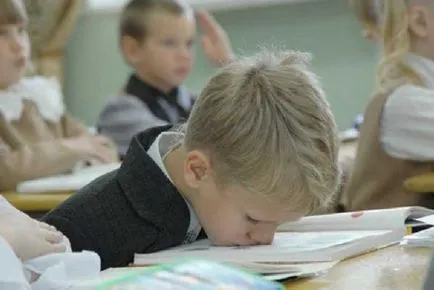 Труднощі в освіті у прийомних дітей (приймальних) Труднощі в освіті у прийомних дітей
