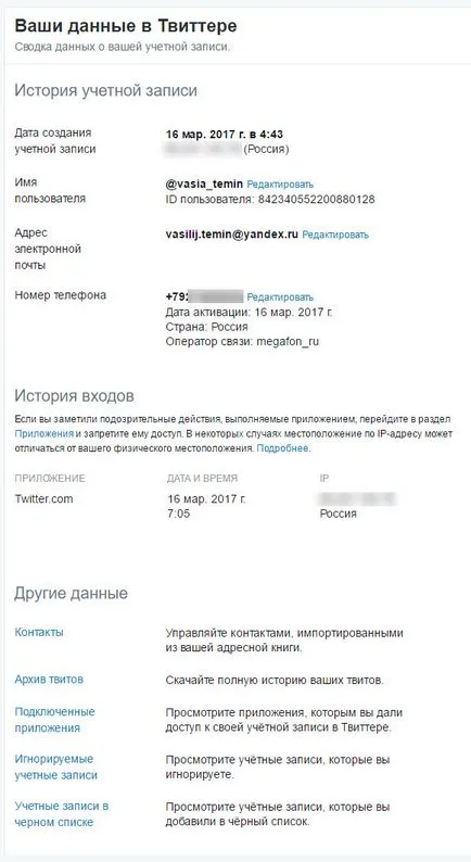 Твіттер реєстрація