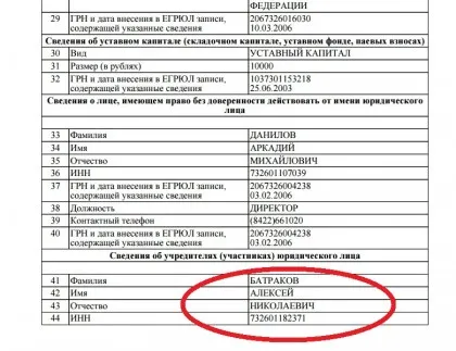 У нас свій «Черкізон» мешканці будинку на Рябикова, 80 вимагають знести торгові павільйони (жителі) У нас свій «Черкізон» мешканці будинку на Рябикова, 80 вимагають знести торгові павільйони