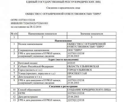 У нас свій «Черкізон» мешканці будинку на Рябикова, 80 вимагають знести торгові павільйони (жителі) У нас свій «Черкізон» мешканці будинку на Рябикова, 80 вимагають знести торгові павільйони