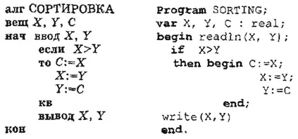 урок №5
