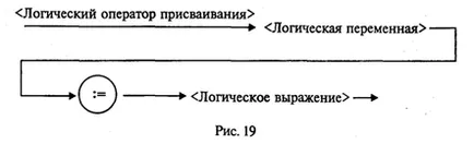 урок №5
