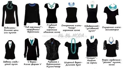 Прикраси - які купити і з чим носити кольє, намиста, ланцюжки (прикраси) Прикраси - які купити і з чим носити кольє, намиста, ланцюжки