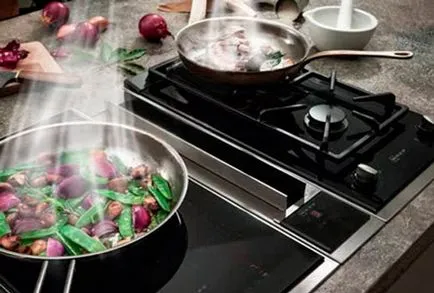 Розумна кухня шлях до досконалості (досконалості) Розумна кухня шлях до досконалості