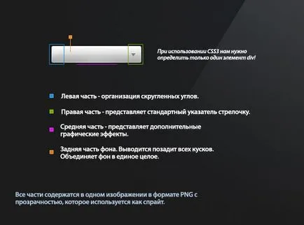 Покращуємо елемент select