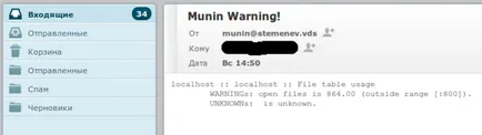 установка munin