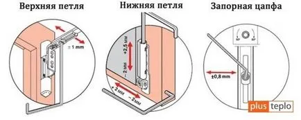 Утеплення пластикових вікон причини промерзання (утеплення пластикових вікон) Утеплення пластикових вікон причини промерзання