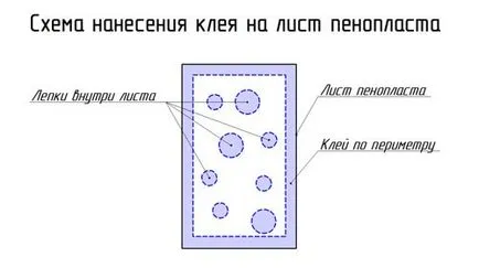 Утеплення стін пінопластом своїми руками технологія, інструкції, поради (утеплення стін пінопластом своїми руками) Утеплення стін пінопластом своїми руками технологія, інструкції, поради