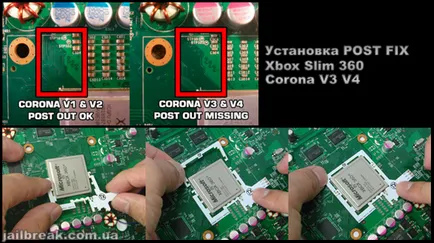 Установка freeboot coolrunner (reset glitch hack) на xbox 360 для запуску ігор з hdd