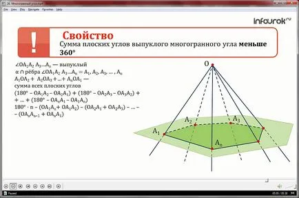 Урок «багатогранний кут» (багатогранний) Урок «багатогранний кут»