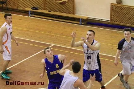 Рівні гравців в баскетболі новачки, любителі, професіонали (баскетболі Ігрові тренування рівня) Рівні гравців в баскетболі новачки, любителі, професіонали