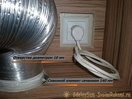 Установка кухонної витяжки в приватному будинку, майстер-клас своїми руками (установка) Установка кухонної витяжки в приватному будинку, майстер-клас своїми руками