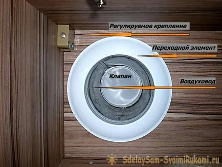 Установка кухонної витяжки в приватному будинку, майстер-клас своїми руками (своїми) Установка кухонної витяжки в приватному будинку, майстер-клас своїми руками