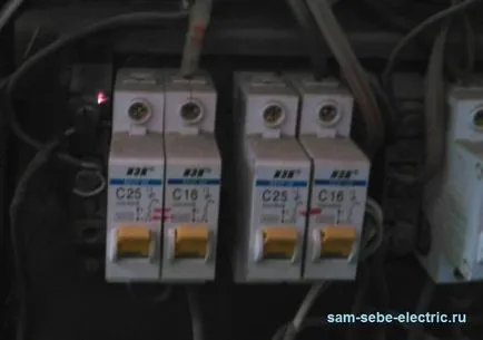 Жахи поверхових щитів (щитів) Жахи поверхових щитів