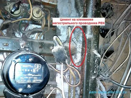 Жахи поверхових щитів (захист будинку знеструмить) Жахи поверхових щитів