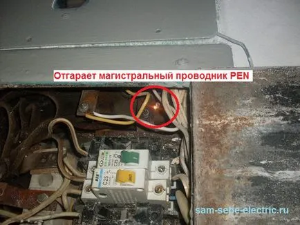 Жахи поверхових щитів (жахи поверхових щитів) Жахи поверхових щитів