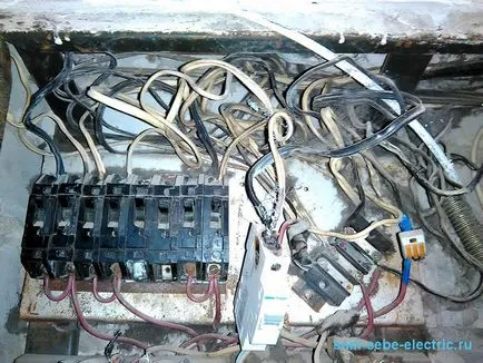 Жахи поверхових щитів (щитів) Жахи поверхових щитів