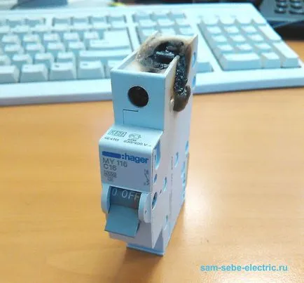 Жахи поверхових щитів (поверхових) Жахи поверхових щитів