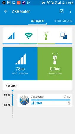 Вибираємо додаток для читання на android-пристроях ereader prestigio, zxreader і ebookdroid