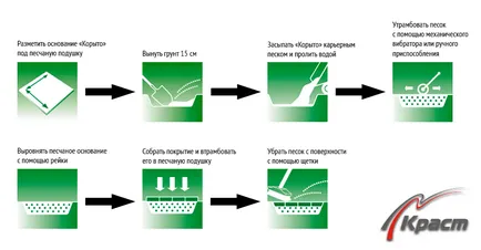 Вибираємо якісні спортивні покриття, їх види та особливості (якісні) Вибираємо якісні спортивні покриття, їх види та особливості