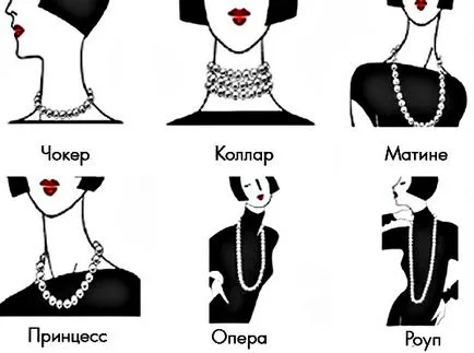 Види бус - які намиста бувають, ювелірум (бувають) Види бус - які намиста бувають, ювелірум