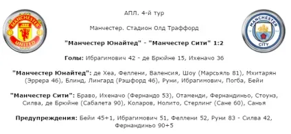 Футбол АПЛ 10