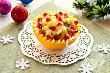 Фруктовий салат на новий рік рецепти з фото