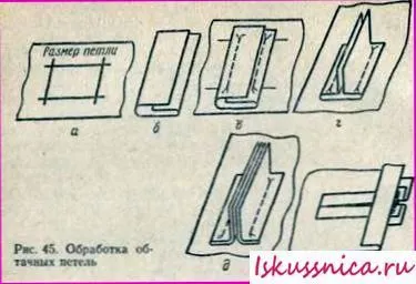 Види петель і їх обробка, шиття