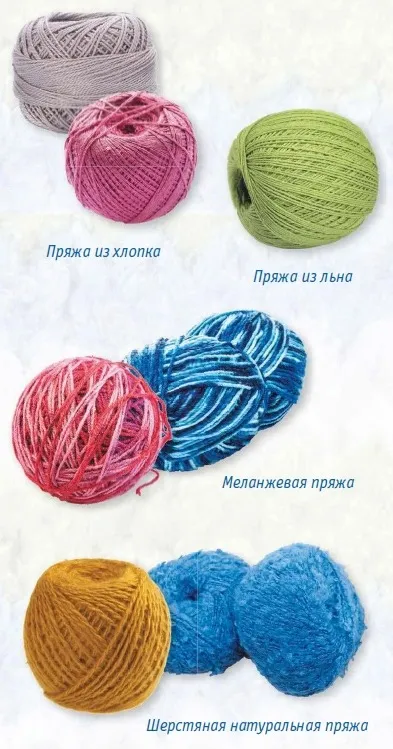 Види пряжі для в'язання, все-в'язання (види) Види пряжі для в'язання, все-в'язання