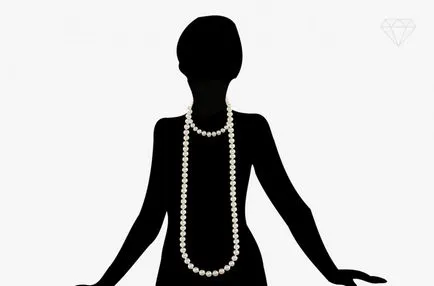 Види кольє і їх назви - jewellery mag (види кольє кольє) Види кольє і їх назви - jewellery mag