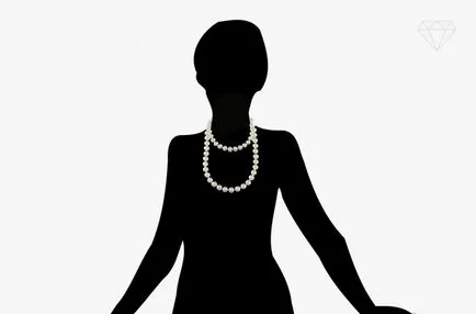 Види кольє і їх назви - jewellery mag (дорогоцінними напівдорогоцінним камінням) Види кольє і їх назви - jewellery mag