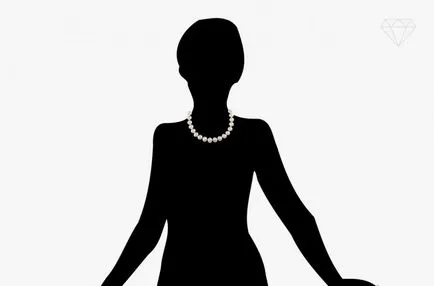 Види кольє і їх назви - jewellery mag (пізнавальне цікаве) Види кольє і їх назви - jewellery mag
