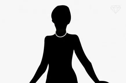 Види кольє і їх назви - jewellery mag (кольє) Види кольє і їх назви - jewellery mag