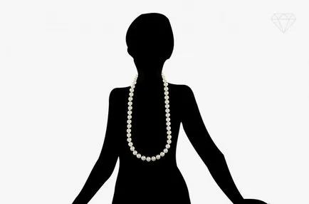 Види кольє і їх назви - jewellery mag (jewellery) Види кольє і їх назви - jewellery mag